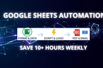 automate PDF invoices and emails from google forms