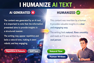 turn robotic ai text into natural human writing
