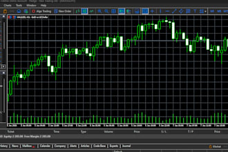 deliver forex expert advisor, forex trading bot, forex bot, forex robot, easbot
