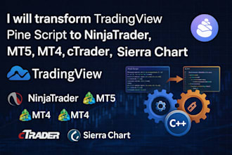 transform tradingview pine script to ninjatrader, mt5, mt4, ctrader, sierrachart