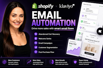 setup shopify email automation shopify klaviyo email flows