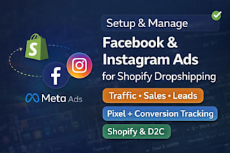 create profitable meta ads for shopify and e commerce brands