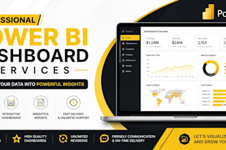 design interactive power bi reports with power query and dax