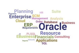 oracle fusion cloud procurement module functional support