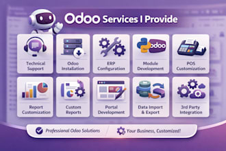 develop and customize odoo erp modules for your business