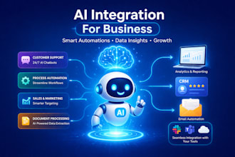 do ai integration for business