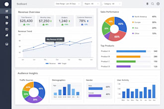 create interactive data dashboards for business insights