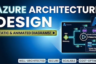 design secure multi tier azure architecture with standard and animated diagrams