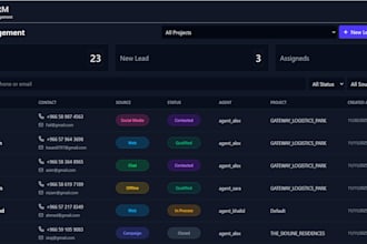 build a professional enterprise grade react and typescript web app
