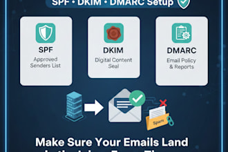 fix email deliverability and set up spf dkim dmarc
