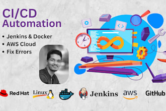 be your ci cd, automation specialist
