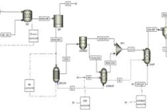 help you in chemical engineering aspen plus and aspen hysis