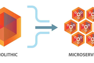 review and improve your backend architecture