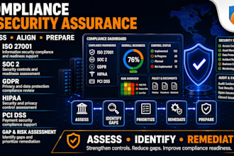 provide iso 27001, soc 2, gdpr and pci dss compliance support
