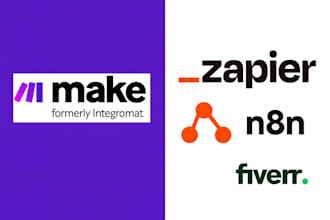 integrate api in zapier, make or n8n