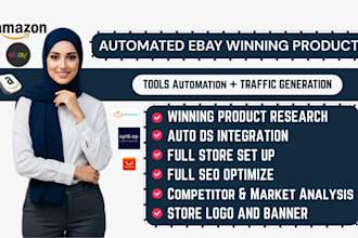 do automated ebay listing amazon to ebay dropshipping ebay seo listing