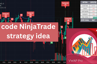 code ninjatrader strategy idea