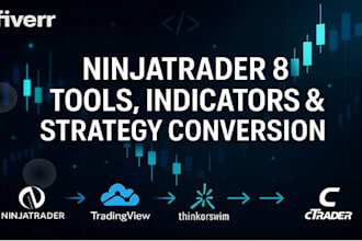 create ninjatrader strategy, ninjatrader bot, ninjatrader indicator, nt8 tools