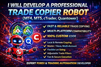 code trade copier robot on mt5, mt4, mql5, mql4, ctrader, quantower