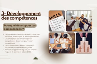 design a professional canva presentation