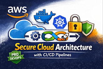 design secure AWS cloud architecture with docker, kubernetes and ci cd