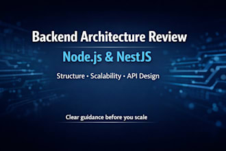 review your nodejs or nestjs backend architecture