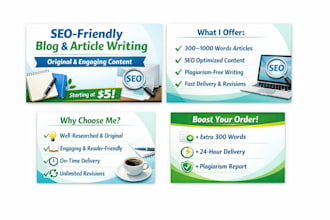 write SEO friendly blog posts and articles