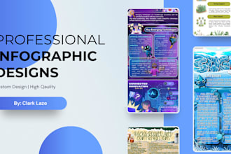 create modern, clean, and engaging infographic designs