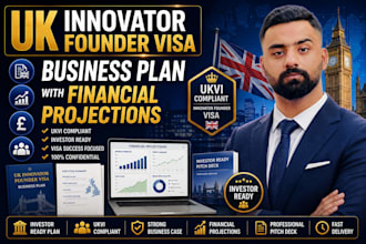 write a UK innovator founder visa business plan with financial projection