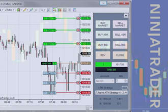 set up and customize ninjatrader 8 charts