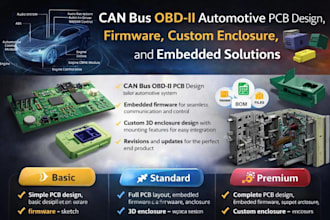 do automative pcb design, can bus, stm32, esp32, iot systems