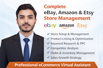 handle ebay and etsy store management professionally