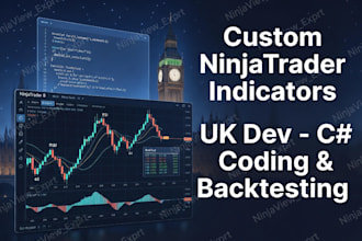 code rsi, macd, or custom indicator strategy using ninjascript
