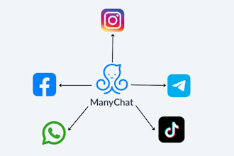 create manychat chatbot automation for social media platforms