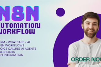 automate your business develop n8n automation, n8n workflow