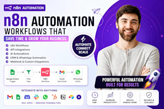 automate your business develop n8n automation, n8n workflow