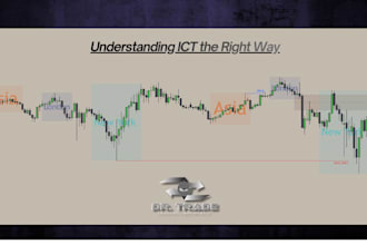mentor you in ict trading and price action concepts