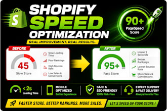 do shopify speed optimization to boost pagespeed score