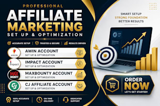 get you  prove on your awin,maxbounty,flexoffer,cj affilate,and more
