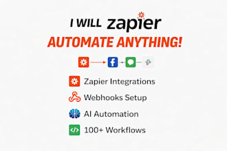 zapier, zapier automation, zapier webhook, zapier integration, ai automation