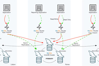 repair corrupt databases with safe recovery