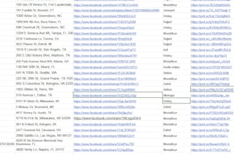 generate high quality rental leads for real estate agents