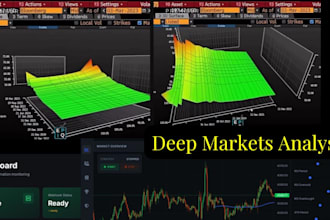 create custom bots, strategies, python trading bots