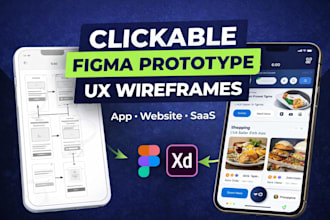 create clickable figma prototype and UX wireframes for mobile app and website