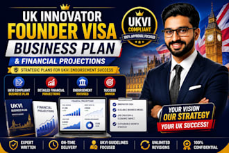write a UK innovator founder visa business plan