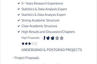write your undergraduate or postgraduate research project and assignments