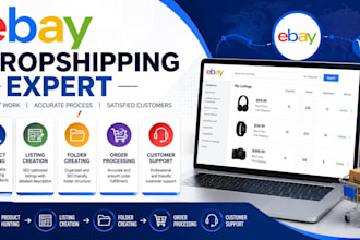 be your ebay dropshipper for the US market