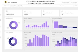 develop your saas or startup web application