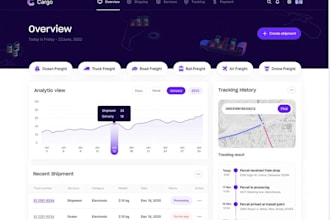 develop ai software, ai website, ai chatbot, ai agent,  crm, chatgpt, clinic app