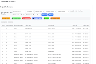 customize erpnext modules for your business